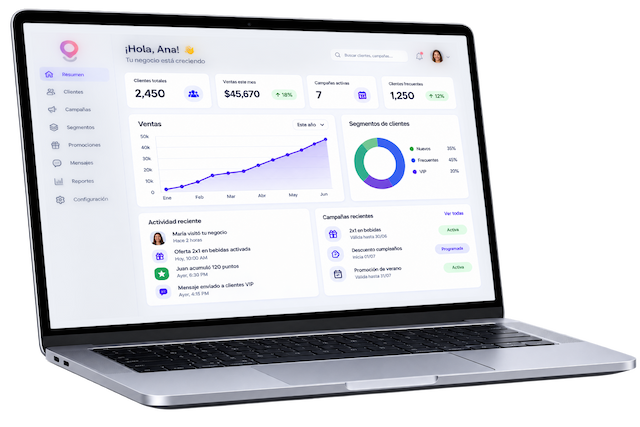 Lokal Dashboard